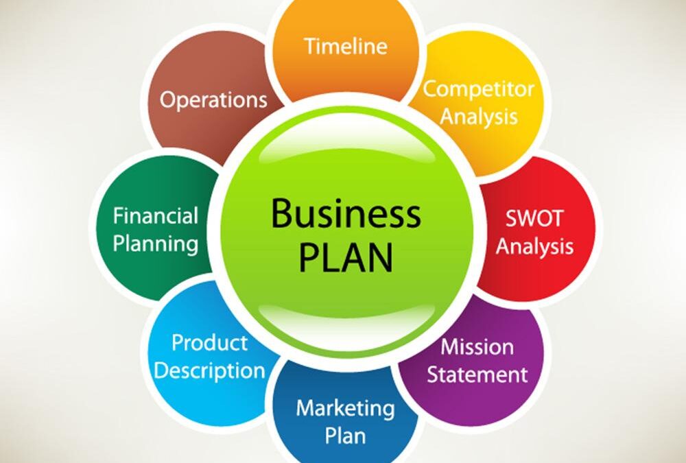 See Top Business Plan Consultant In Nigeria