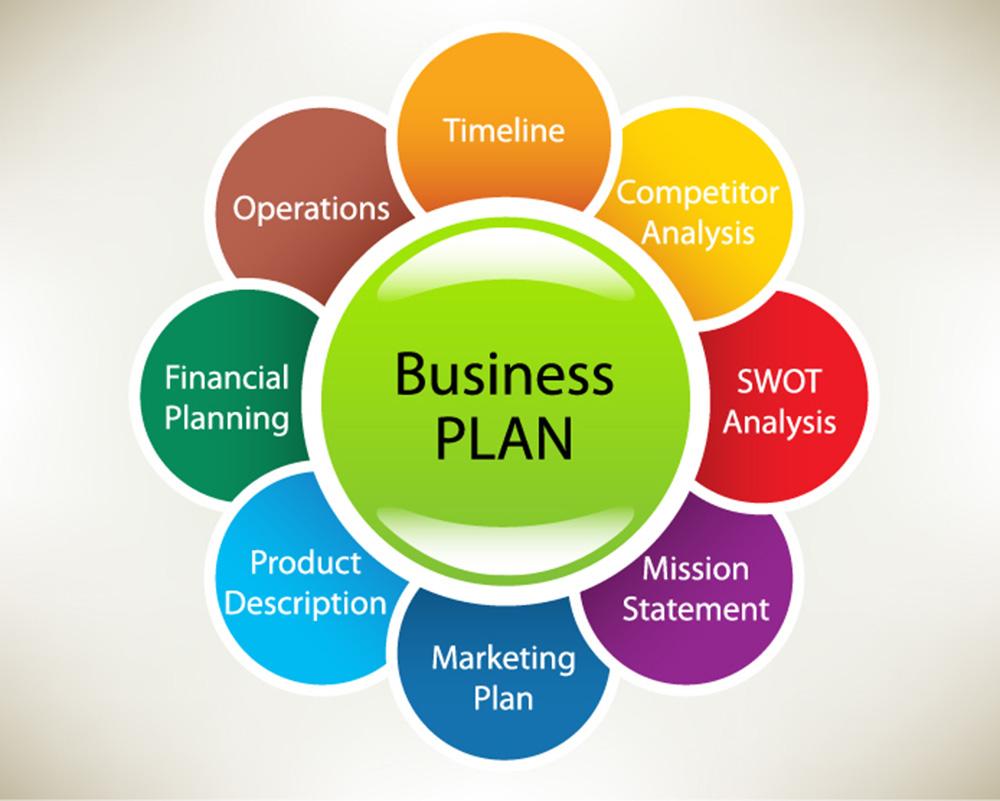 Business-Plan-Writing-in-Lagos-Nigeria